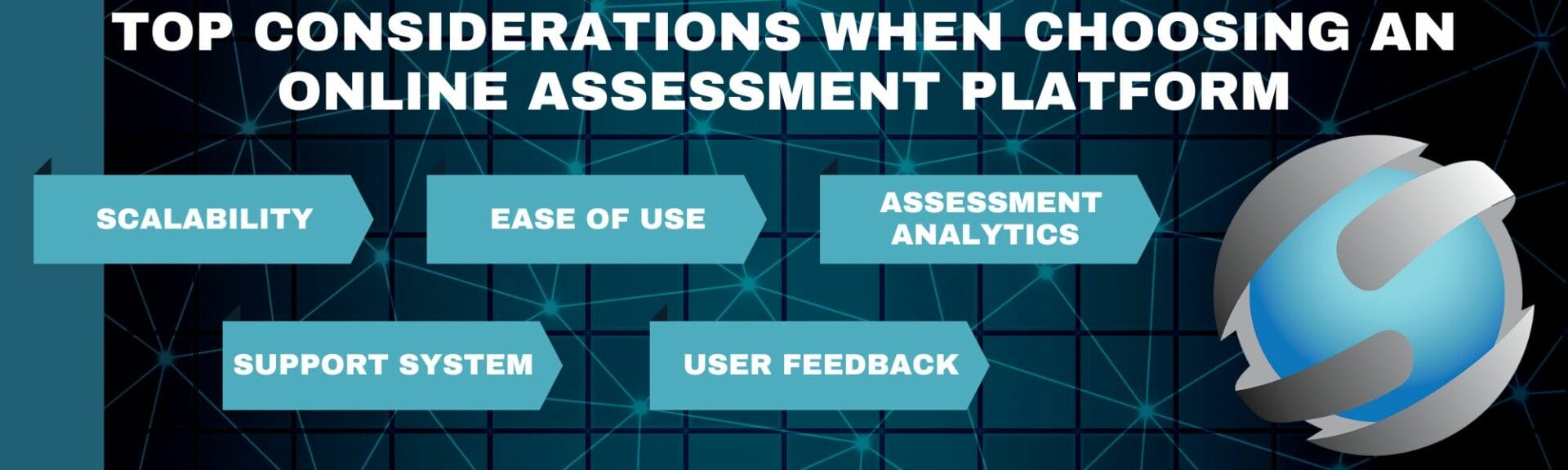 Top Considerations when Choosing an Online Assessment Platform