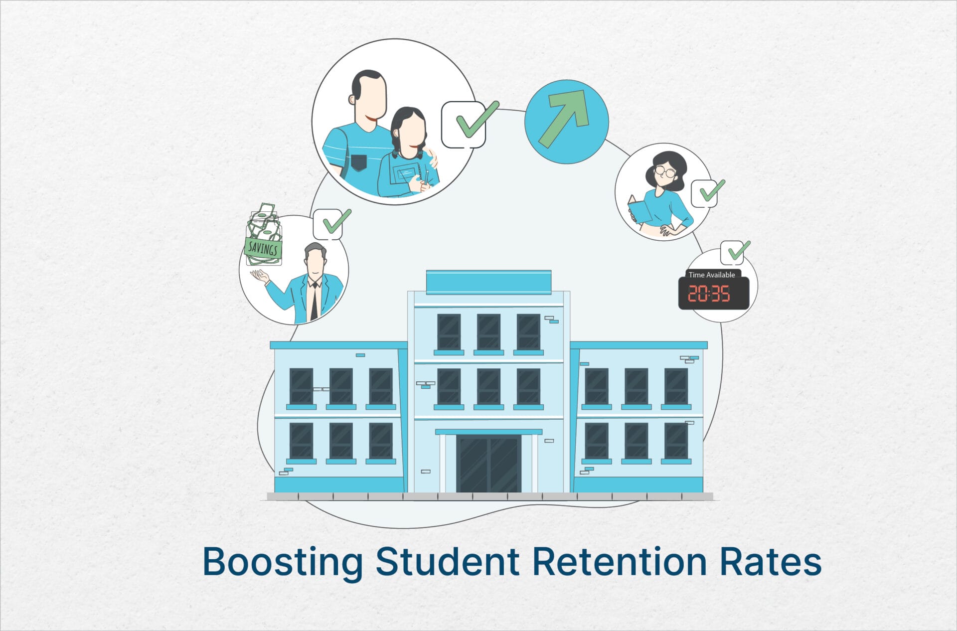 student retention rates