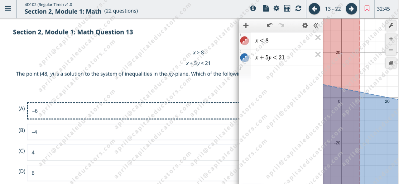 A Success Story in Digitizing the SAT Prep Exams: GamaLearn & Capital Educators