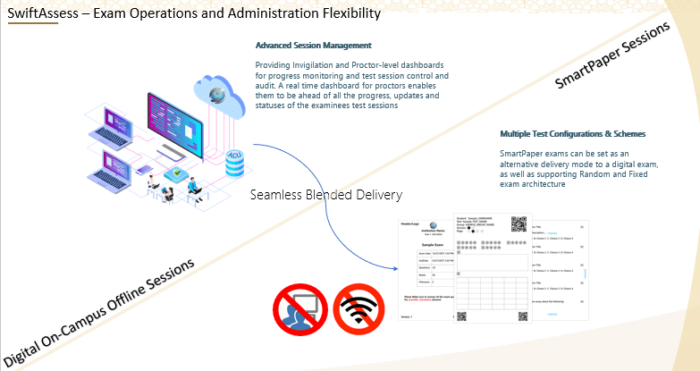 GamaLearn and the Ministry of Education UAE: A Tale of Ongoing Success