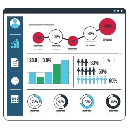 How to Successfully Transition from Adoption to Full Implementation of an Online Assessment Platform