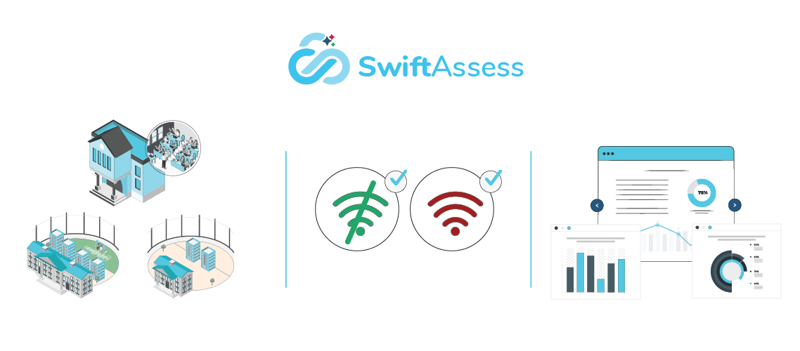 How to Successfully Transition from Adoption to Full Implementation of an Online Assessment Platform